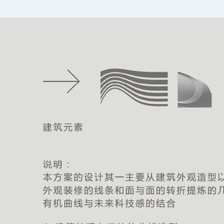 品牌設計作品案例展示